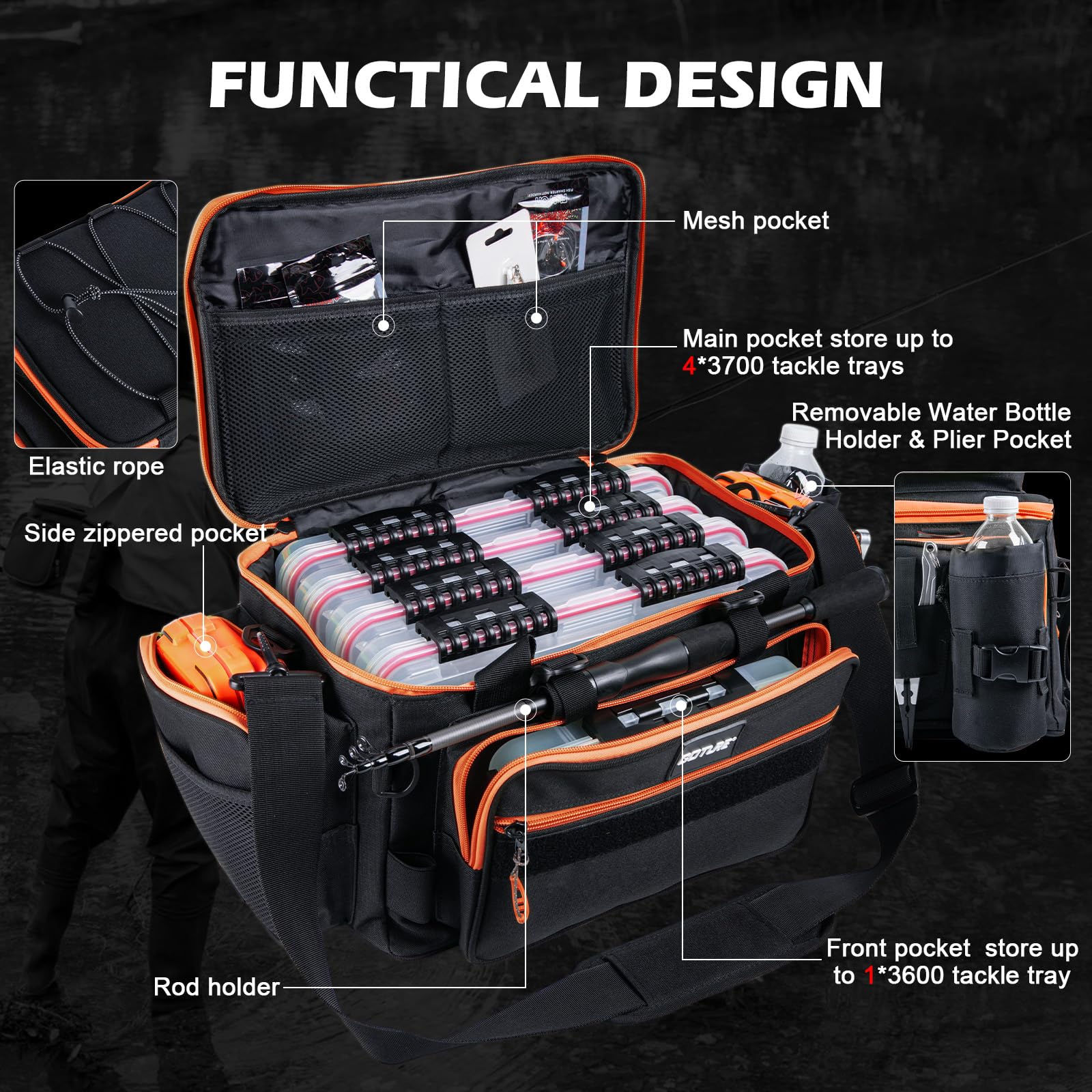 Goture Portable Travel Fishing - Reel Bag review and price
