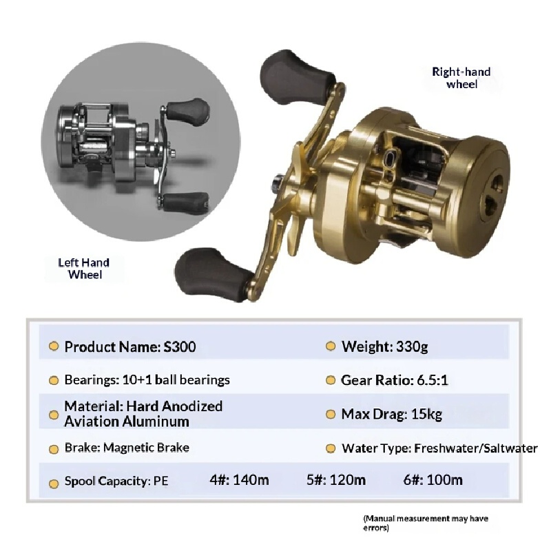 Korkmas S300 Full Metal Drum F - Trolling Reel review and price