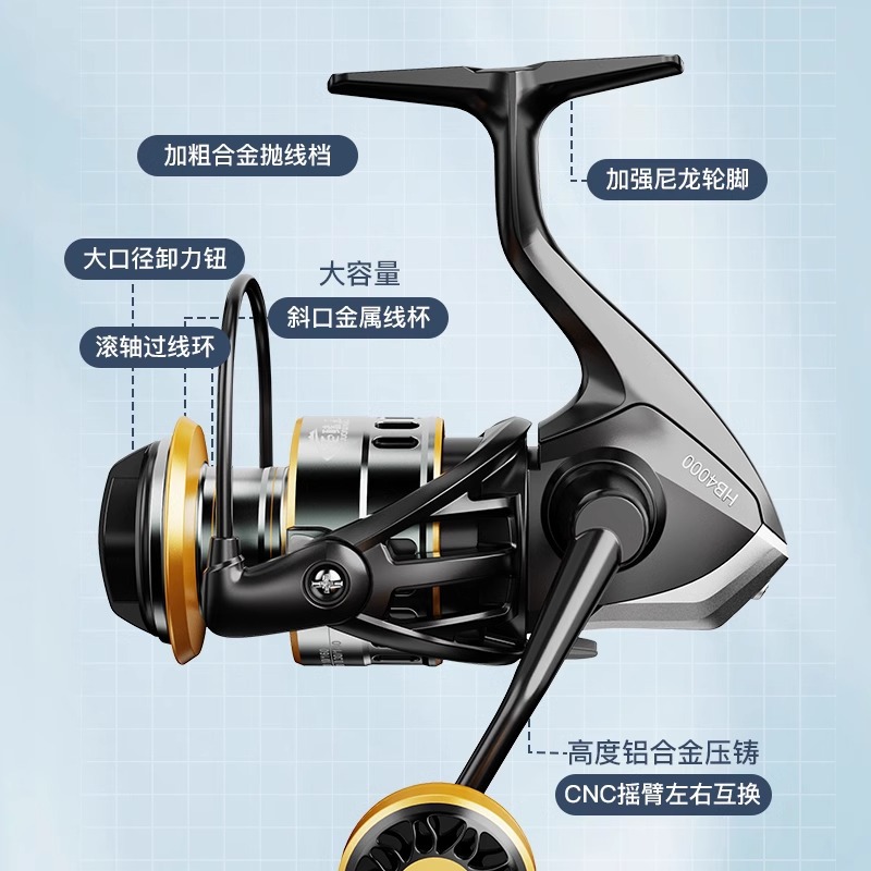 Metal Spinning Fishing Reel Lo - Ice Fishing Reel review and price