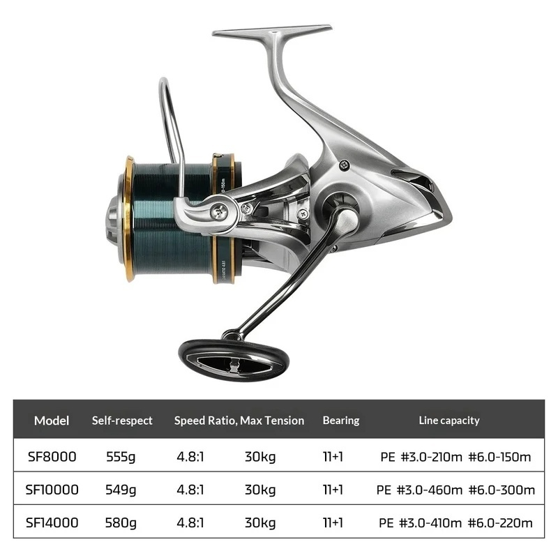 NOEBY Spinning Reel Full Metal - Trolling Reel review and price
