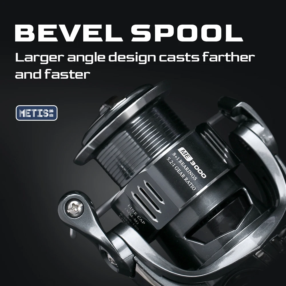 TSURINOYA Spinning Fishing Ree - Kastking Reel Zephyr review and price