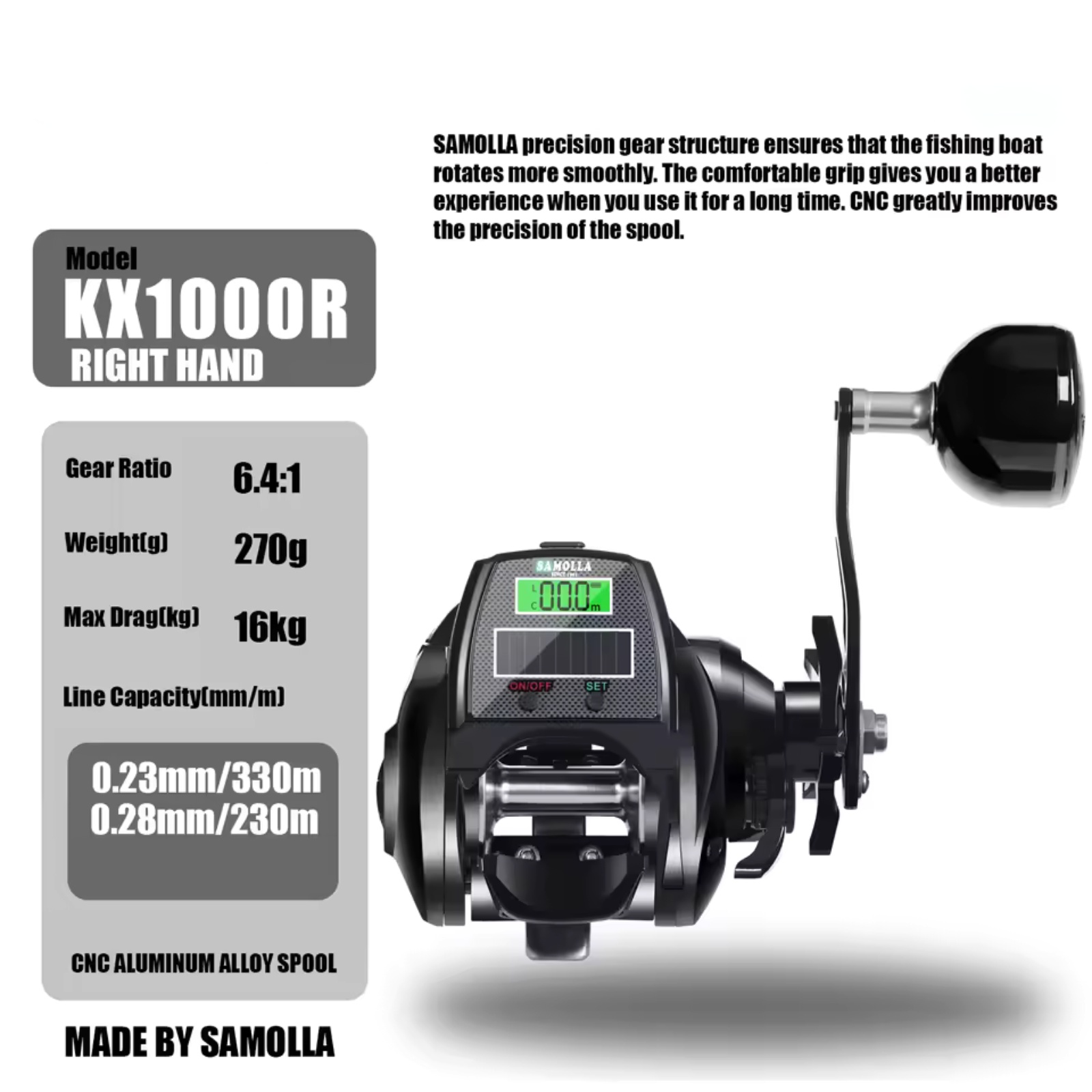 Heavy Duty Electric Fishing Re - Ice Fishing Reel review and price