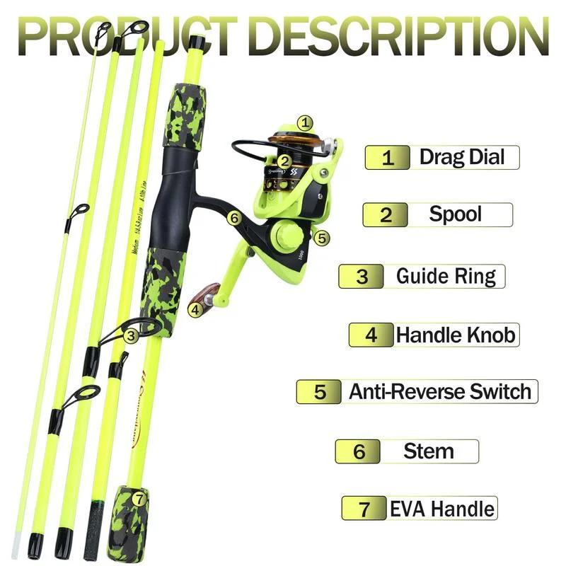 Sougayilang Portable 5 Section - Conventional Reel review and price