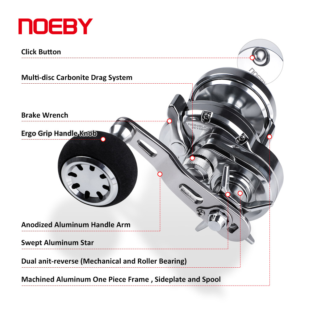 NOEBY Slow Pitch Jigging Reel  - Trolling Reel review and price